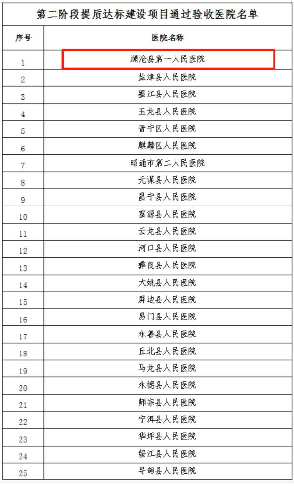 1690784234897545.png image.png